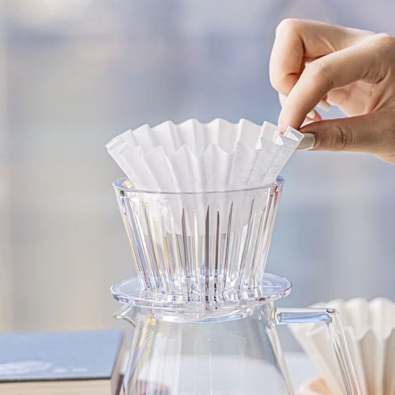 Coffee Dripper and Coffee Filter Paper