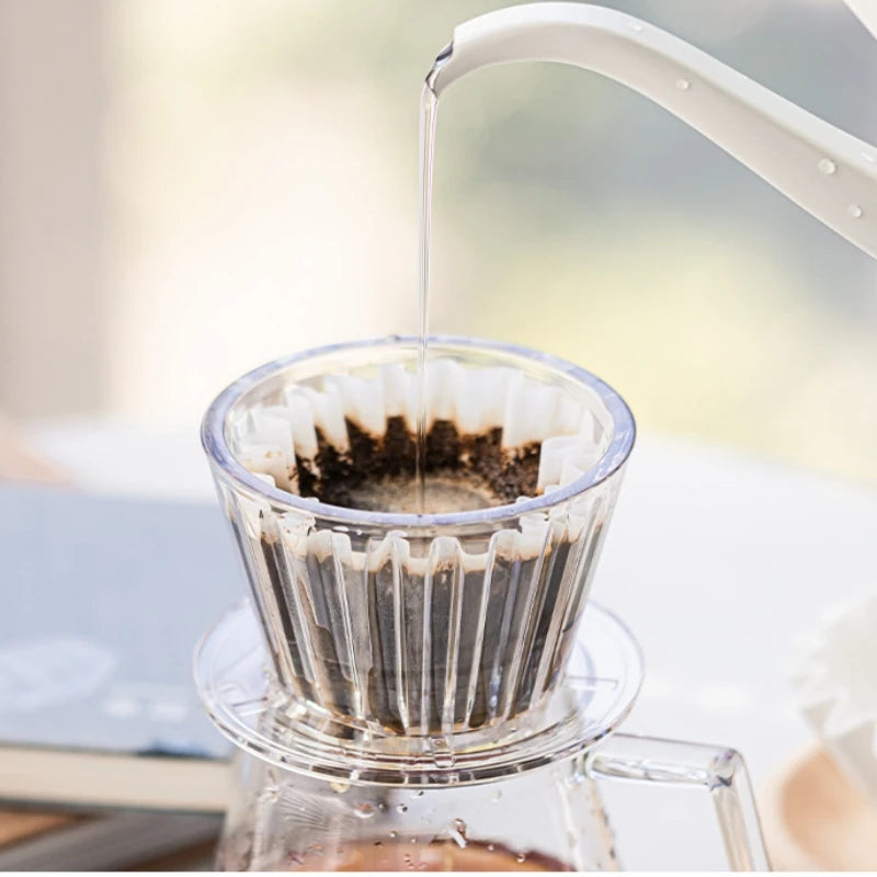 Coffee Dripper and Coffee Filter Paper